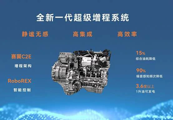 赛力斯超级增程综合性能获国家级机构权威认证
